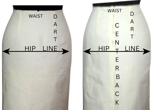 Skirt Block: Made for YOUR Body | Two private 1-on-1 sessions