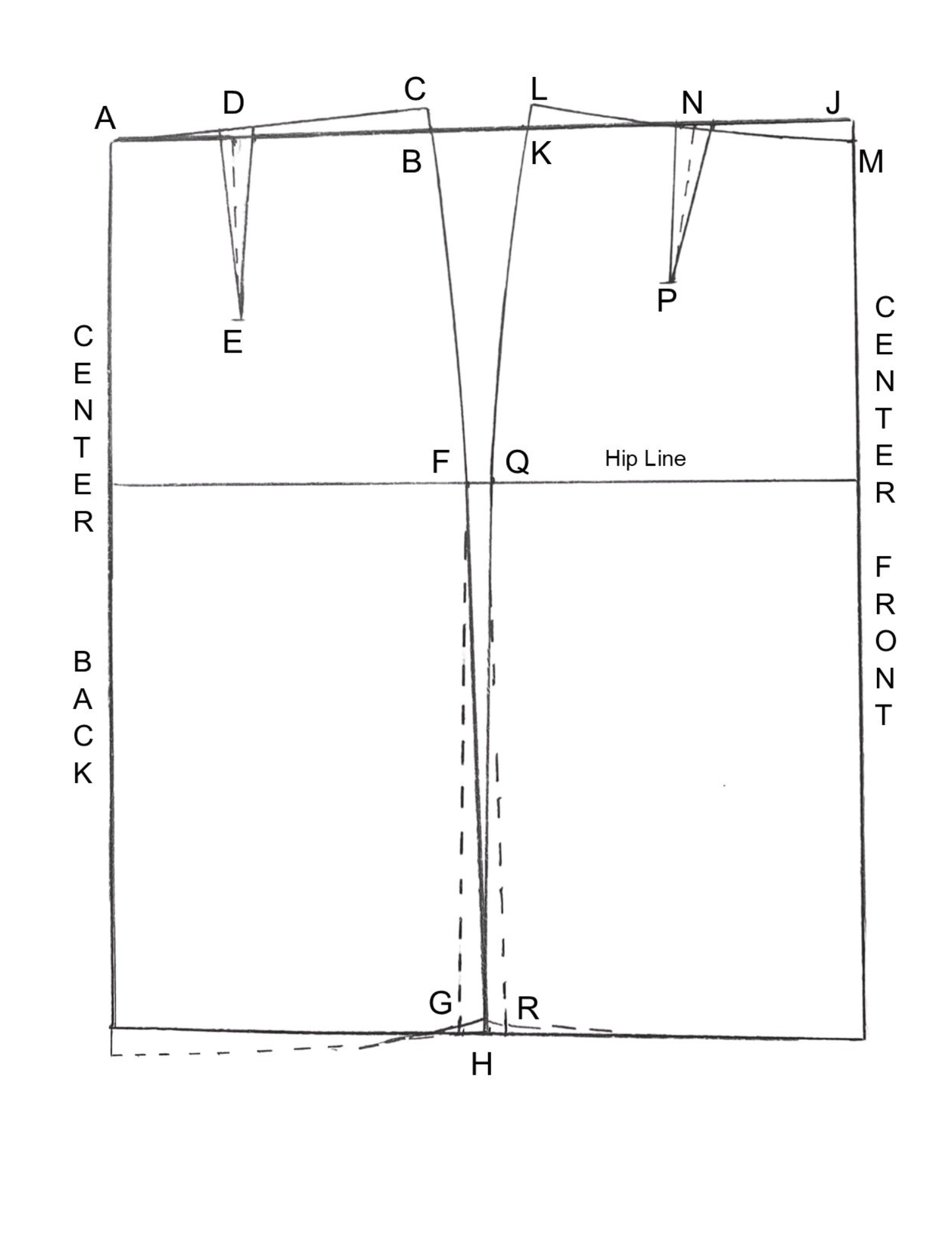 Skirt Block: Made for YOUR Body | Two private 1-on-1 sessions